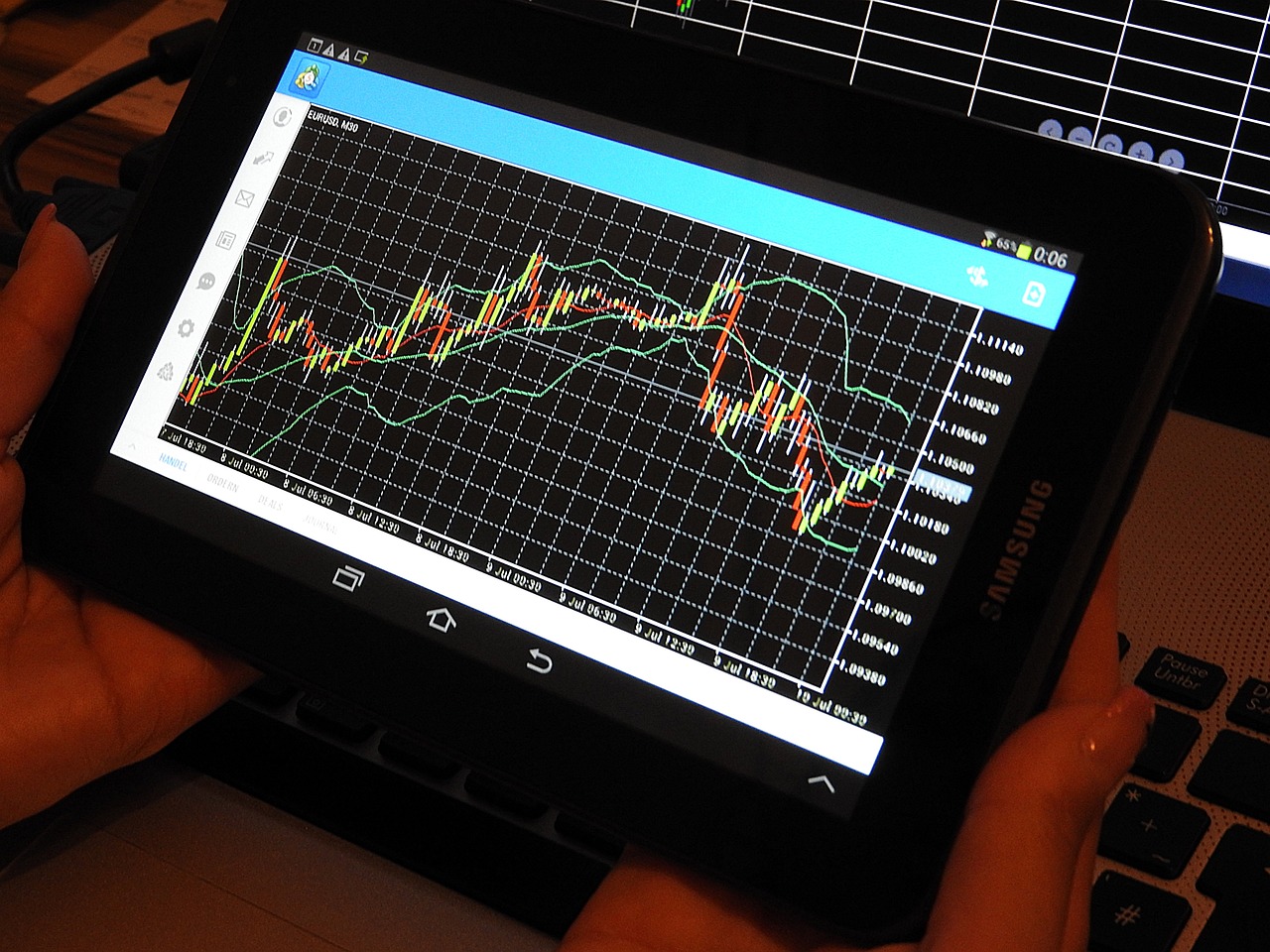 Velos Markets威马证券：以科技赋能，打造差异化投资策略