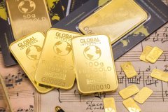Velos Markets威马证券：全球金融投资利器解析